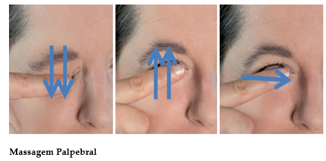 Qual é o melhor colírio para lubrificar os olhos ressecados?